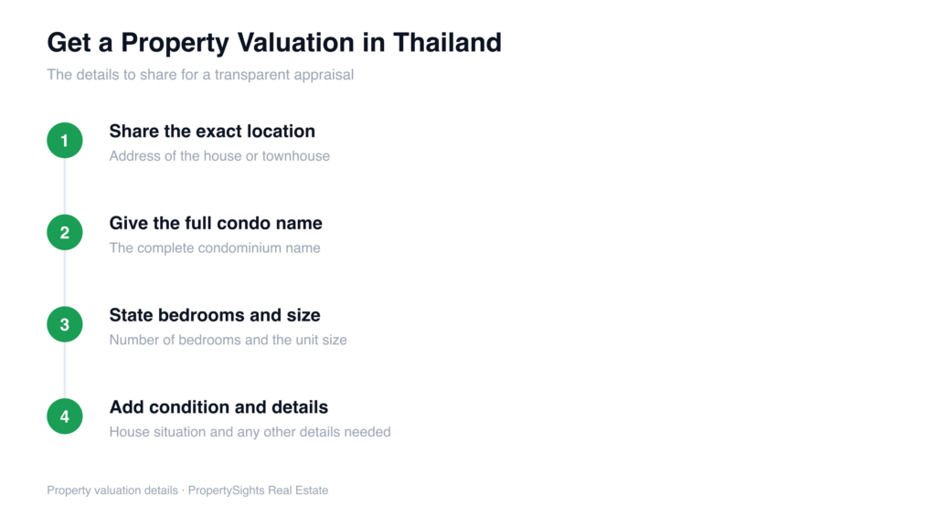 PropertySights property valuation in Thailand — the four details to provide (location, condo name, bedrooms and size, and condition) to get a transparent price appraisal.